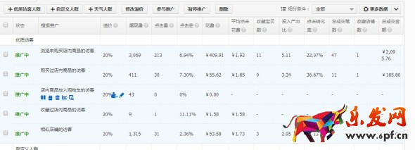 無線端直通車優化