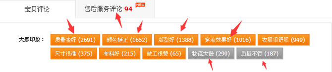 一個(gè)好的詳情頁(yè)是提高店鋪轉(zhuǎn)化率的關(guān)鍵!