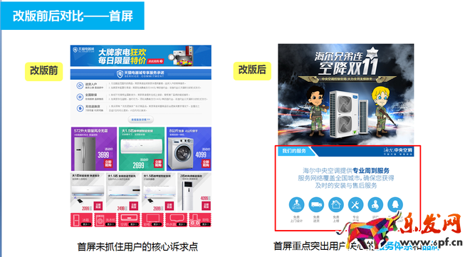 寶貝詳情頁優化