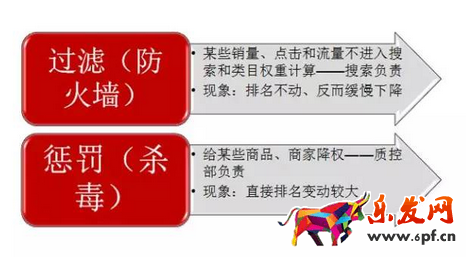 京東
