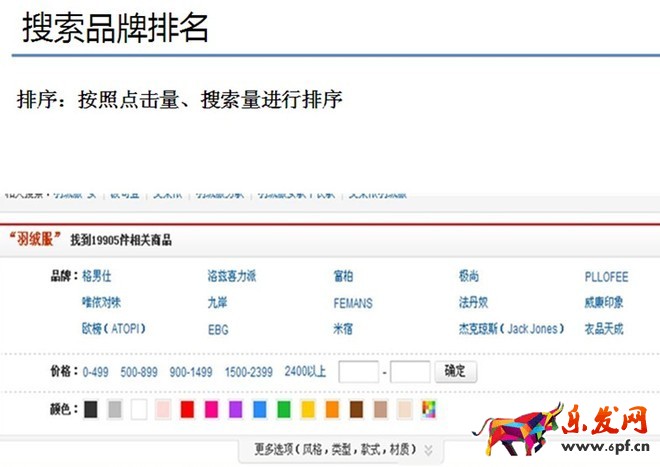 京東開店解密(五):京東商城搜索排名原理及優化方向