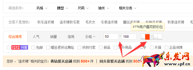 淘寶開店到底如何賺錢?