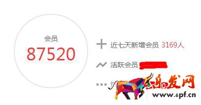 微淘運營