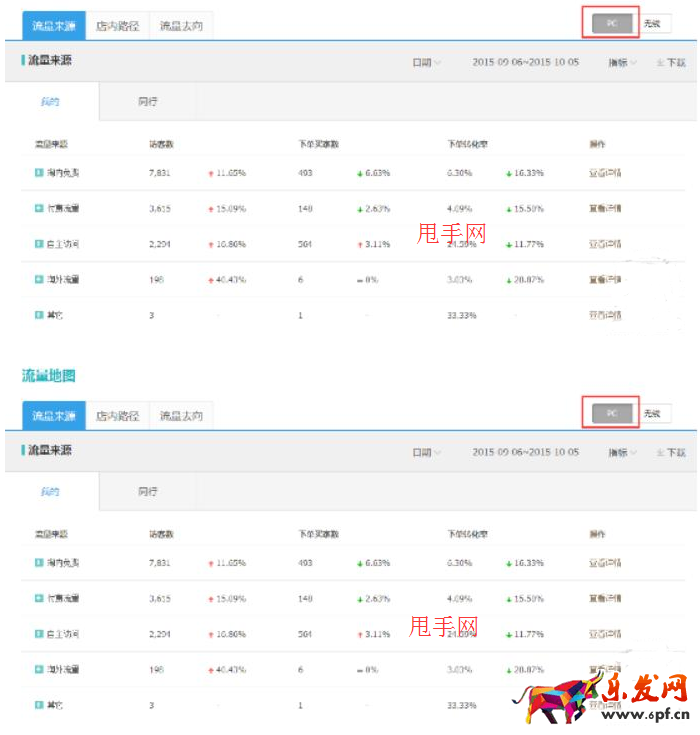 淘寶經(jīng)驗(yàn)分享