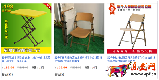 店鋪診斷