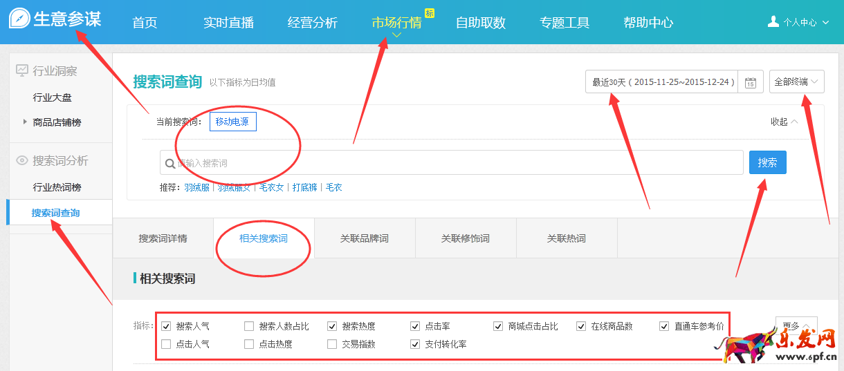 淘寶經驗分享