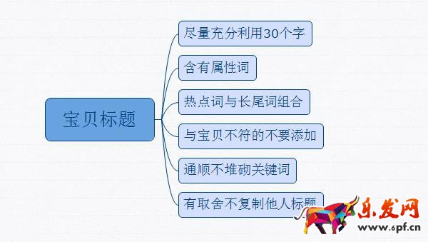 淘寶流量