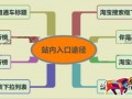 淘寶流量