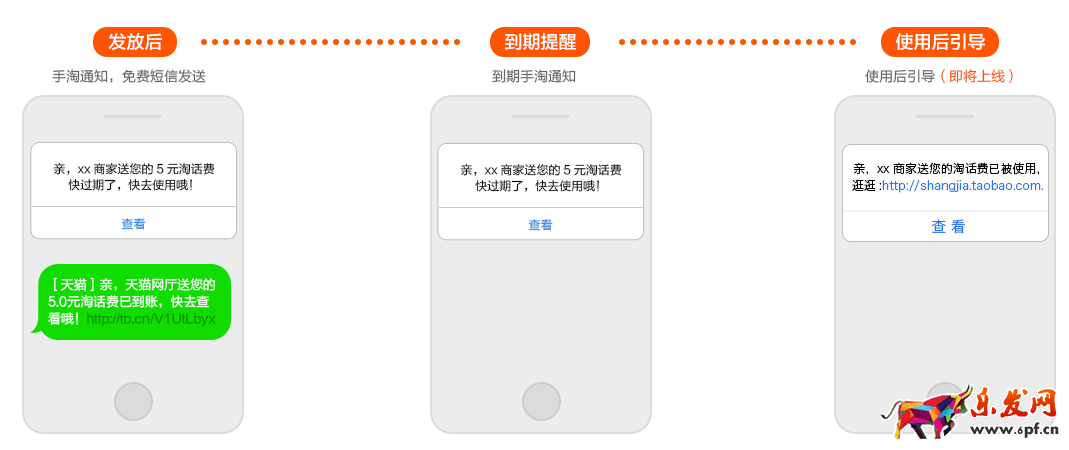 淘話費
