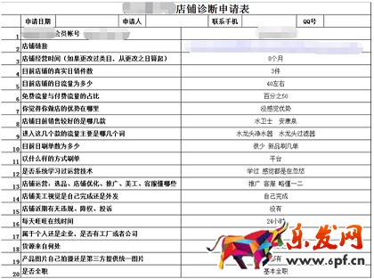 淘寶開(kāi)店代理分銷走出原地打轉(zhuǎn)的怪圈