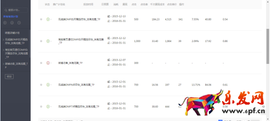 春節(jié)前 春款預熱了嗎?
