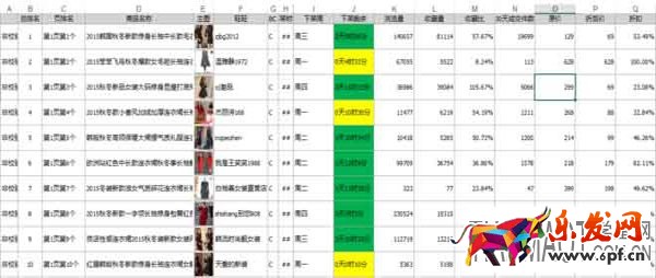 淘寶惠發現是什么工具？如何使用？