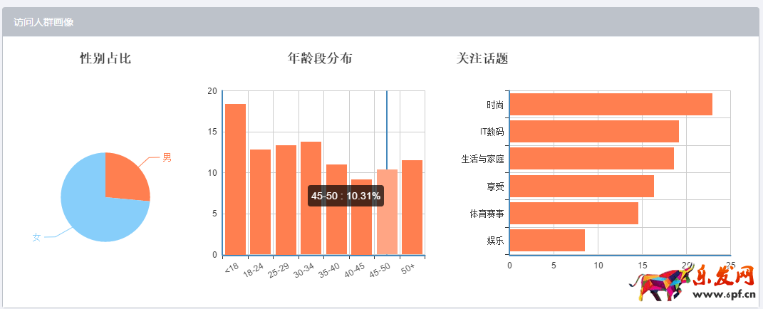 春節(jié)營(yíng)銷是流量上漲的商機(jī)