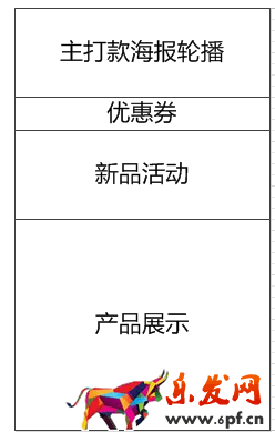 淘寶無(wú)線端