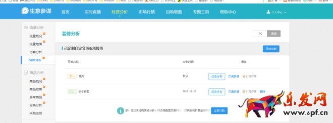 淘寶操作手法