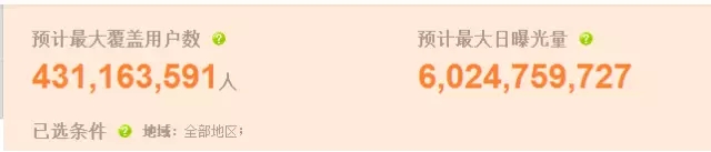 日銷萬(wàn)單的京東直投秘籍