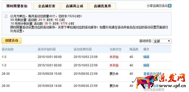 一個(gè)速賣通旺鋪是如何煉成的?