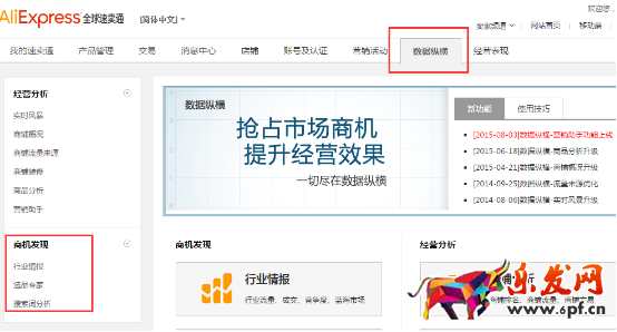 速賣通如何發(fā)布優(yōu)質(zhì)產(chǎn)品（一）：類目、標(biāo)題