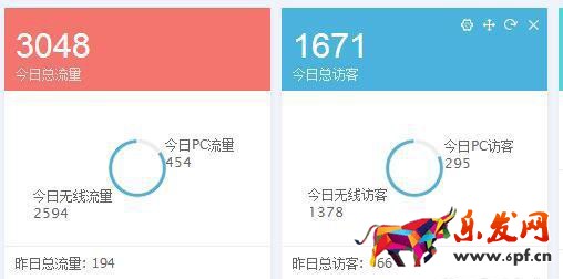 天天特價
