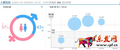 微淘