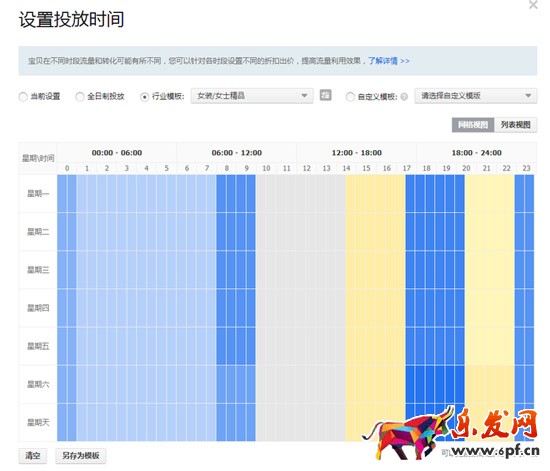 直通車基礎操作