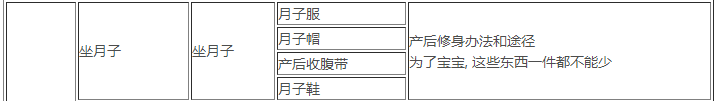 手淘達(dá)人