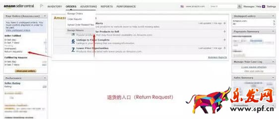 【運營實操】如何處理亞馬遜上的退貨(Return Request)