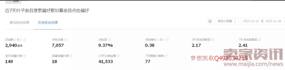 夢想凱歌：達摩盤基礎課，實例講解dmp如何同步到鉆展進行投放428.png