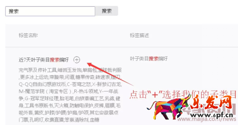夢想凱歌：達摩盤基礎課，實例講解dmp如何同步到鉆展進行投放3888.png