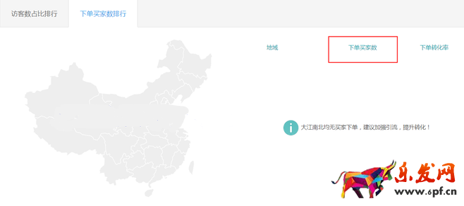 生意參謀數(shù)據(jù)背后的含義(三):經(jīng)營(yíng)分析