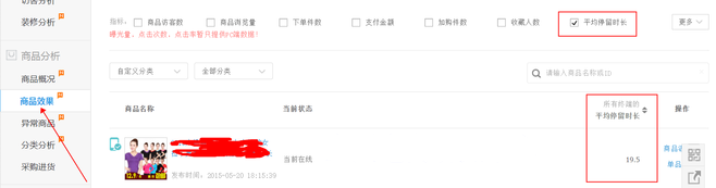 生意參謀數據背后的含義(四):商品分析