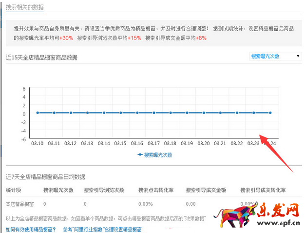 精品櫥窗推薦