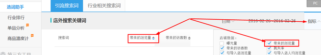 生意參謀數(shù)據(jù)背后的含義(九):專題工具 上