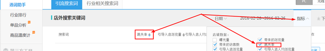 生意參謀數(shù)據(jù)背后的含義(九):專題工具 上