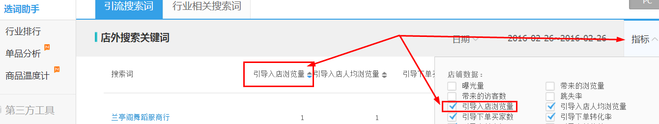 生意參謀數(shù)據(jù)背后的含義(九):專題工具 上