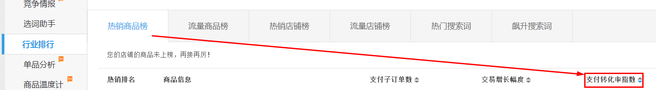 生意參謀數據背后的含義(十):專題工具 下