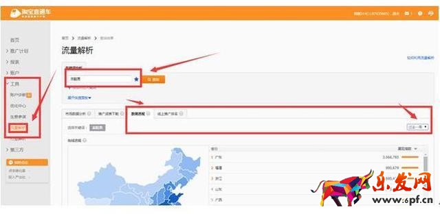 加入中國質造,讓你的免費流量飛起來
