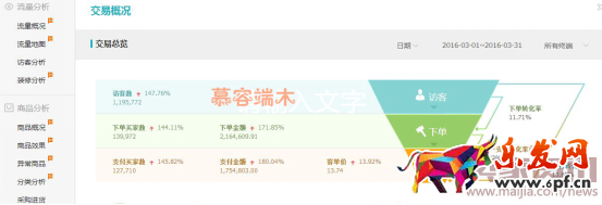 【慕容端木】定位直通車的點擊轉化率與無線端經驗分享!1359.png 【慕容端木】定位直通車的點擊轉化率與無線端經驗分享!1359.png