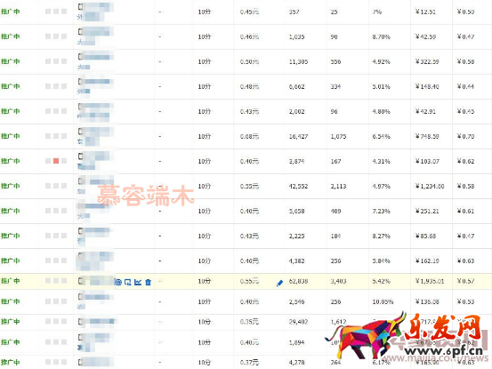【慕容端木】定位直通車的點擊轉化率與無線端經驗分享!520.png 【慕容端木】定位直通車的點擊轉化率與無線端經驗分享!520.png