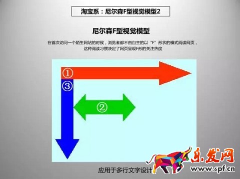 京東開店如何擁有高品質詳情頁(一)?