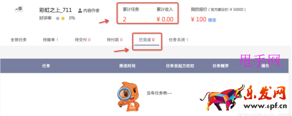 淘寶達人