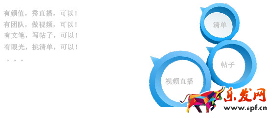 阿里V任務(wù)
