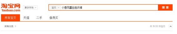 數(shù)據(jù)化運(yùn)營(yíng)店鋪(二):數(shù)據(jù)支持下關(guān)鍵詞精確選款