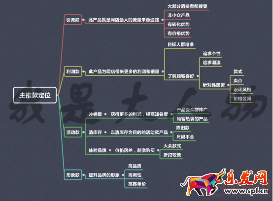 0429-我是大人物1451.png
