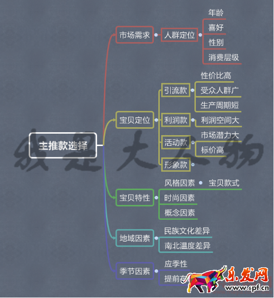 0429-我是大人物1283.png