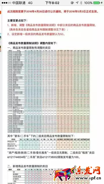 商品數量限制