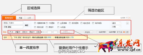 如何做好淘寶店鋪的推廣引流？