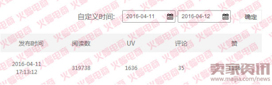 微淘單條閱讀量30萬+運營分享 微淘運營秘訣 電商人蝙蝠原創(chuàng)4297.png