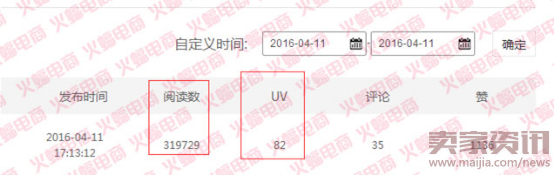 微淘單條閱讀量30萬+運營分享 微淘運營秘訣 電商人蝙蝠原創(chuàng)1522.png