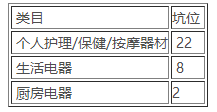 淘寶清倉5月天貓定制活動招商公告